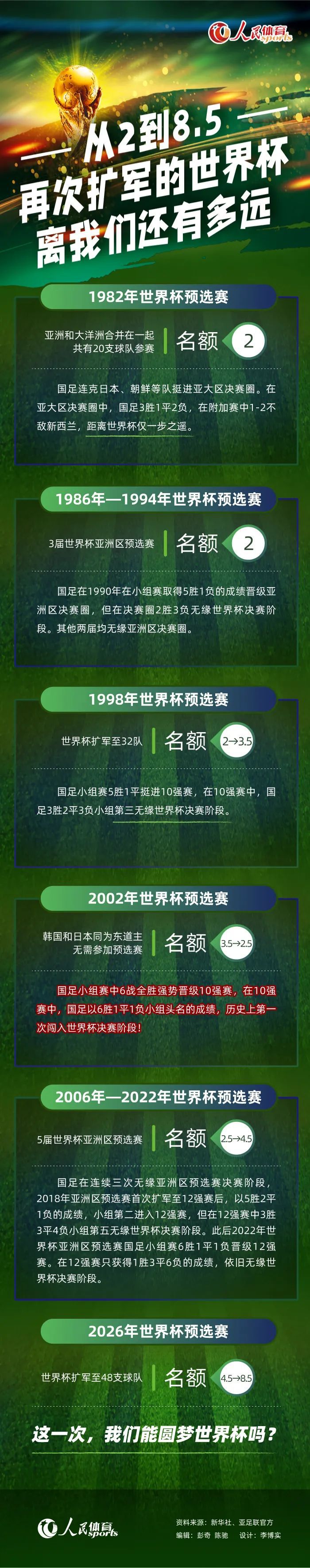 此外，那不勒斯、罗马、以及一些英超球队也在关注古德蒙德森。